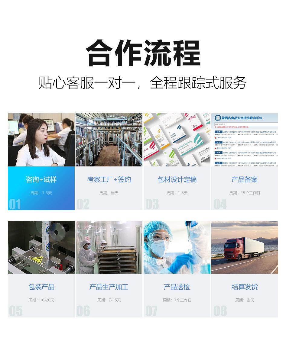 ODM详情页_04.jpg