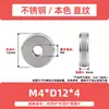 Tuerca de Apriete Manual Plana Moleteada de Acero Inoxidable Tapa de Tornillo de Grano Recto Tornillo de Ajuste de Fijación de Rosca Fina Tuerca de Tornillo M6-M10