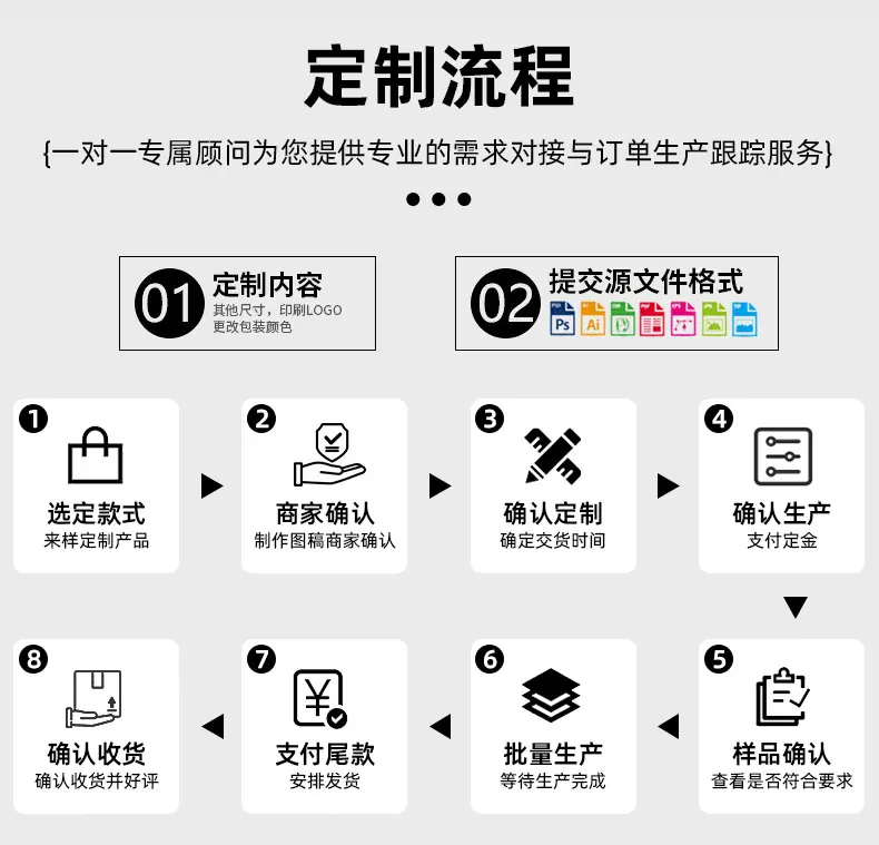 袜子拉链袋详情_15