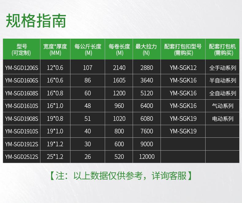 裕苗详情页_04.jpg