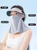 Mascarilla Velo Protector Solar para Mujer, Cubierta Facial de Seda de Hielo Anti-UV, Mascarilla Facial a Prueba de Frío, Parasol Delgado, Protección para el Cuello, Mascarilla Transpirable