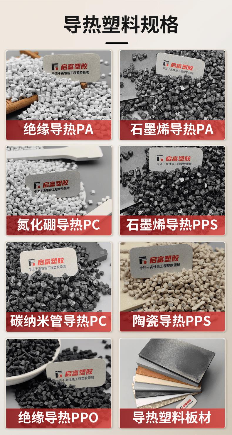 导热塑料详情页_4