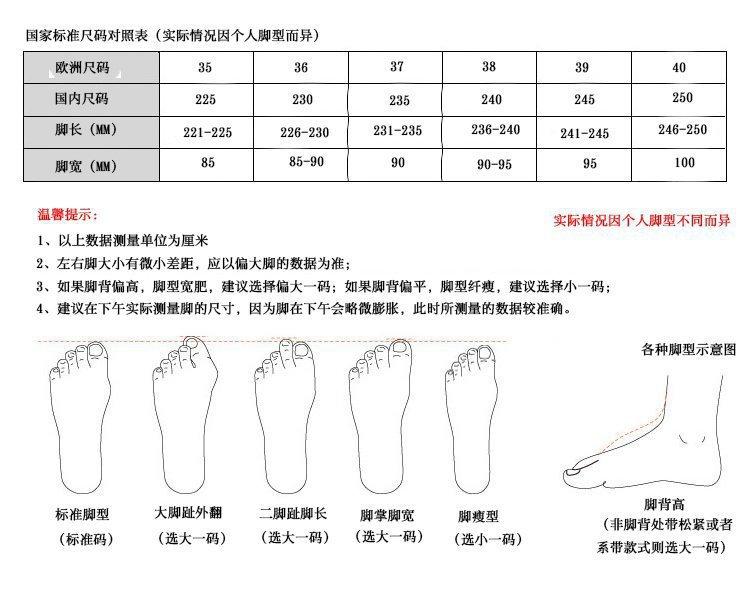 一键复制_20230219174639