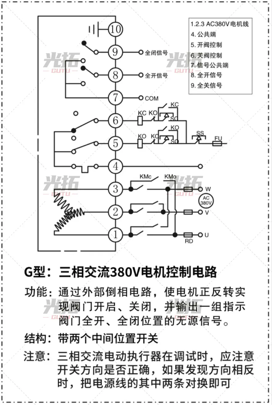 电动执行电路1