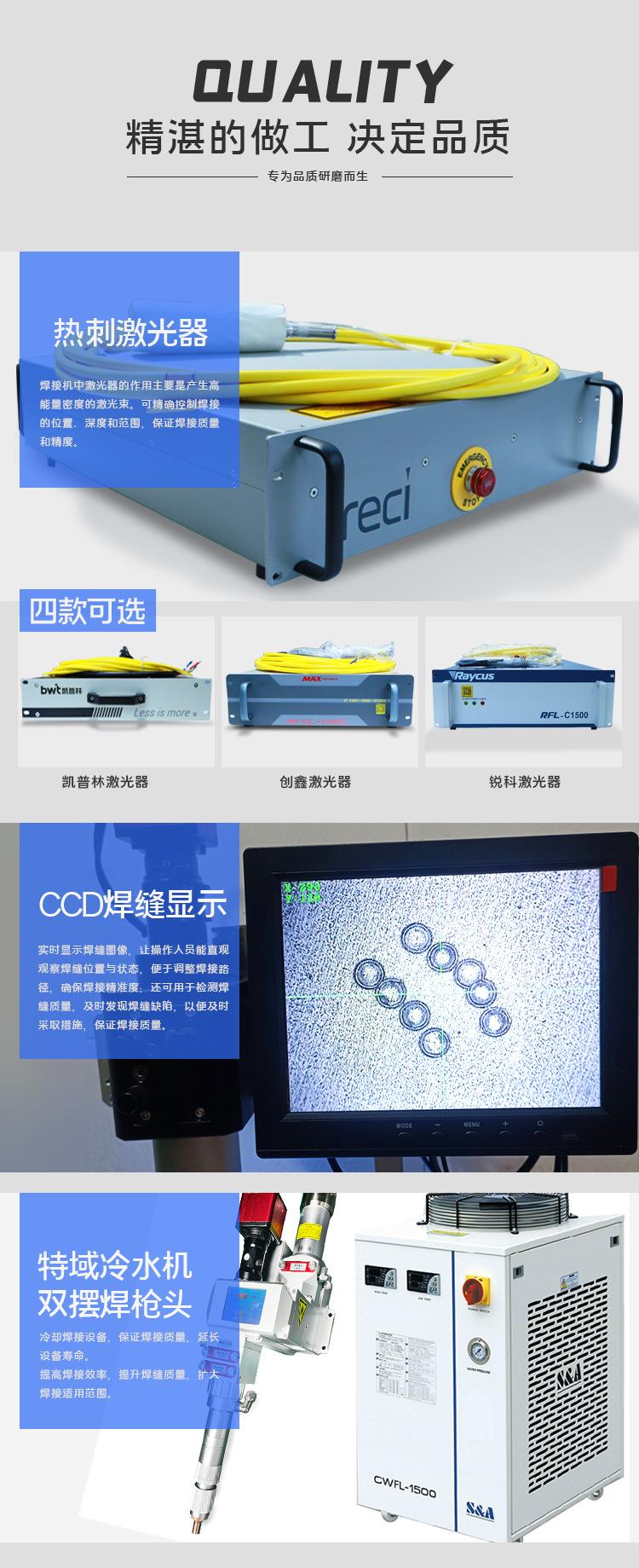 详情3