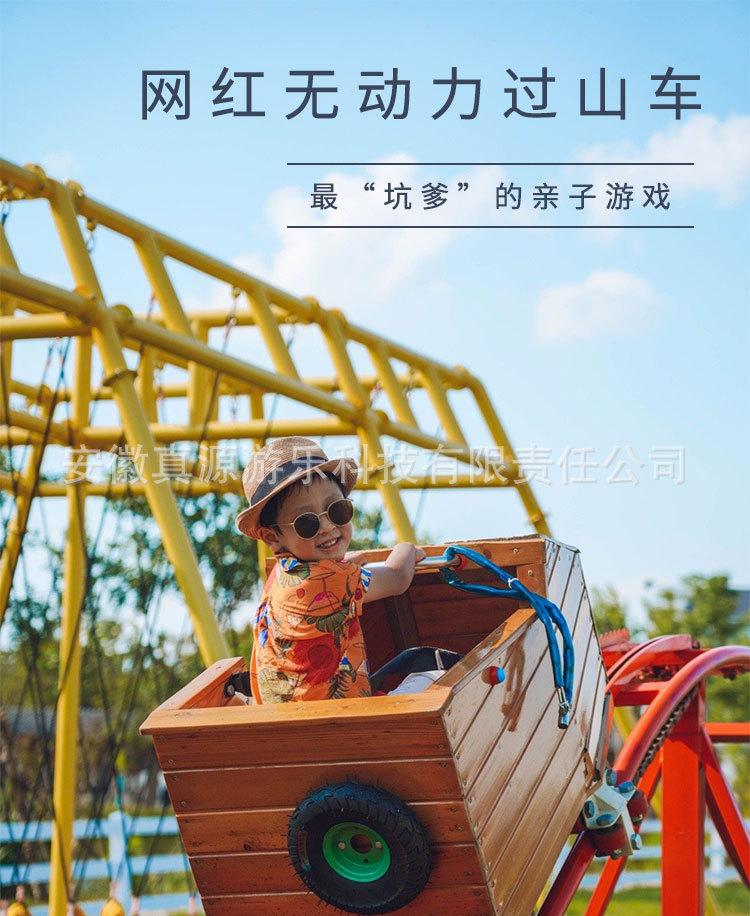 详情页