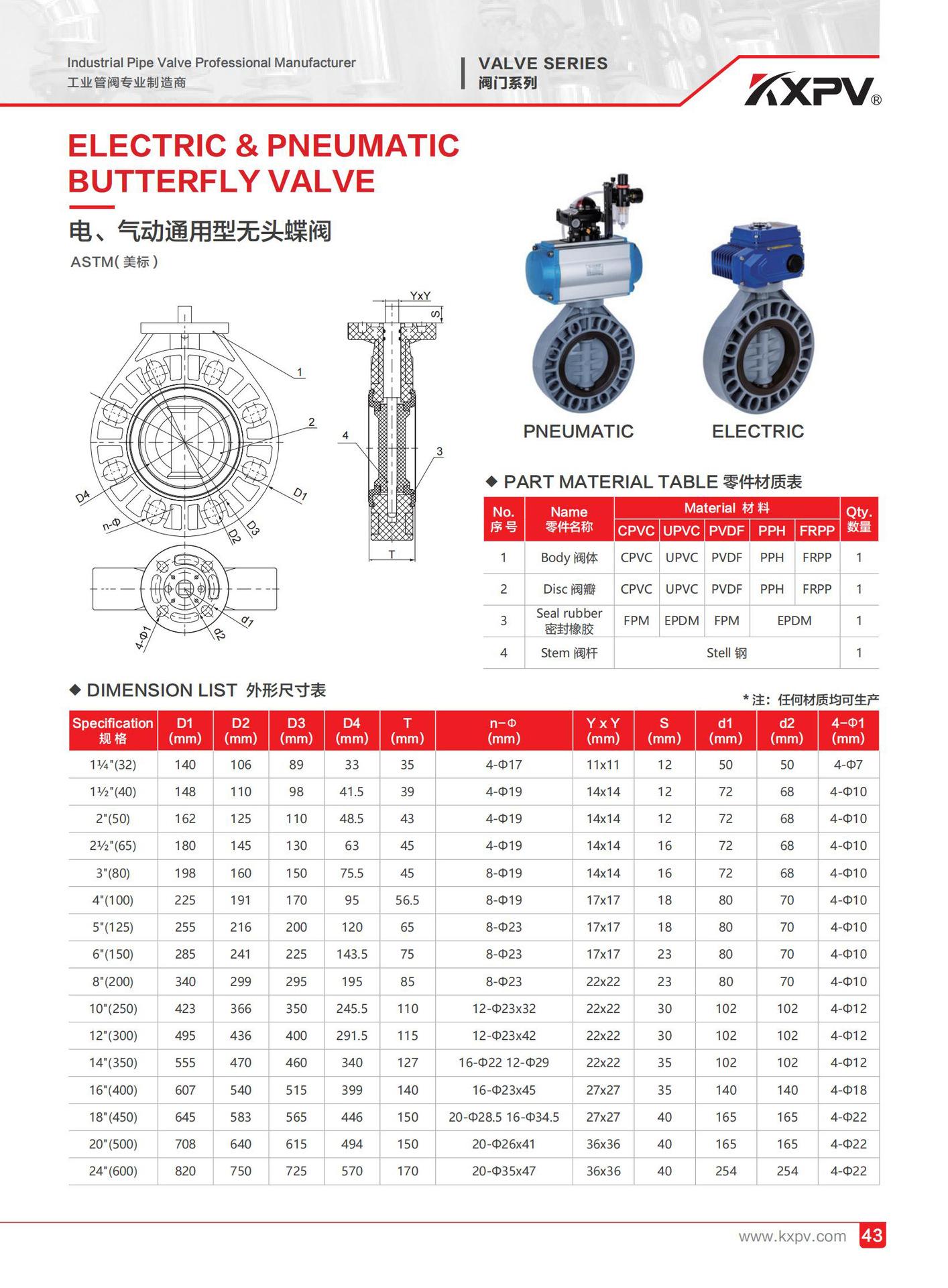 美标产品手册2023版_25_02