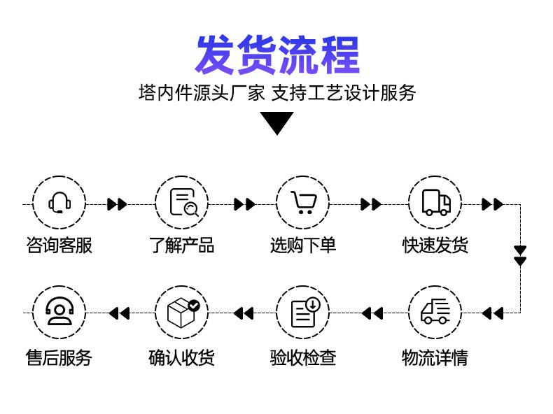 不锈钢折流板除雾器_09.jpg