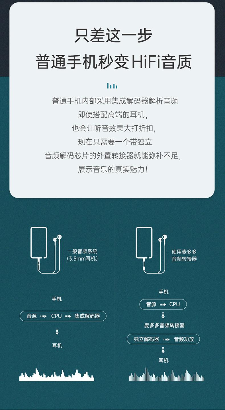 贝多芬音频转接_06.jpg