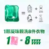 Esferas de Lavar Jingliang Limpam, Protegem a Cor, Desodorizam, Perfumam, Antibacterianas, Remove Ácaros, Bolas de Lavar Multiefeito Atacado em Grande Quantidade Estoque Pronto