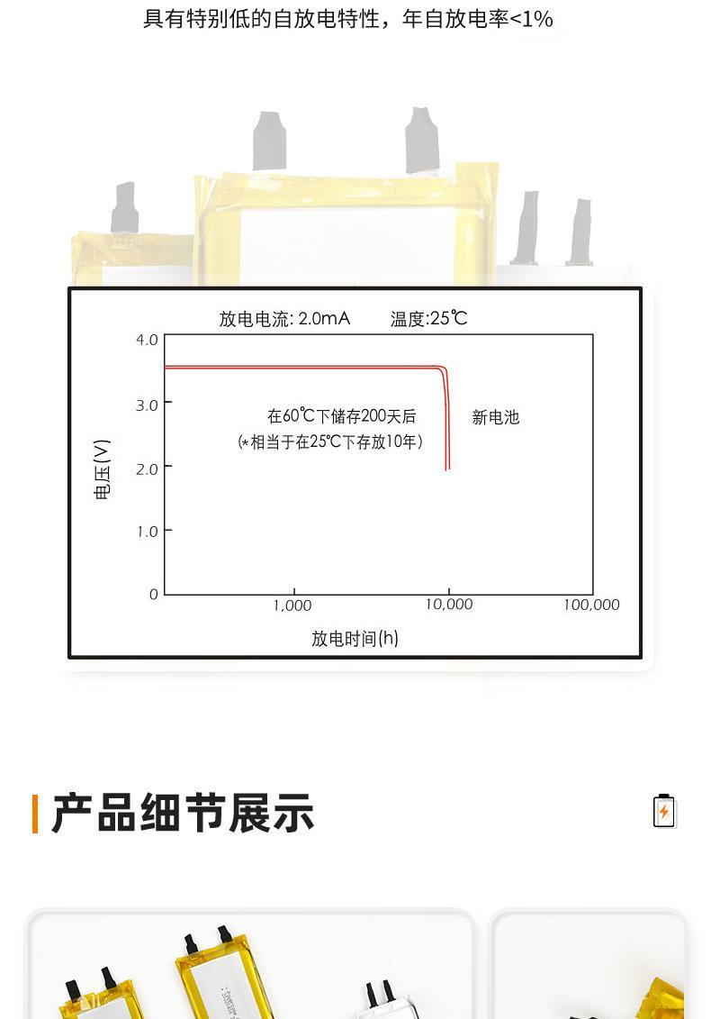 电芯详情页1_08