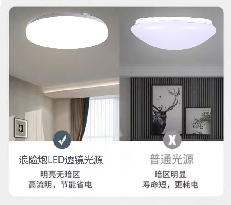 亮度对比图b