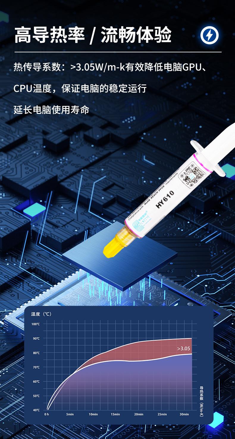 HY610-TU5G详情页_06.jpg