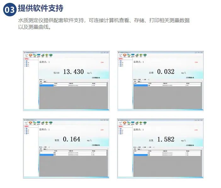 T型-7