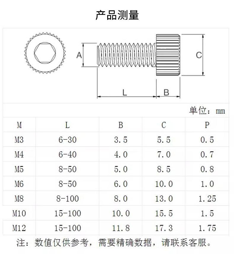 参数.jpg