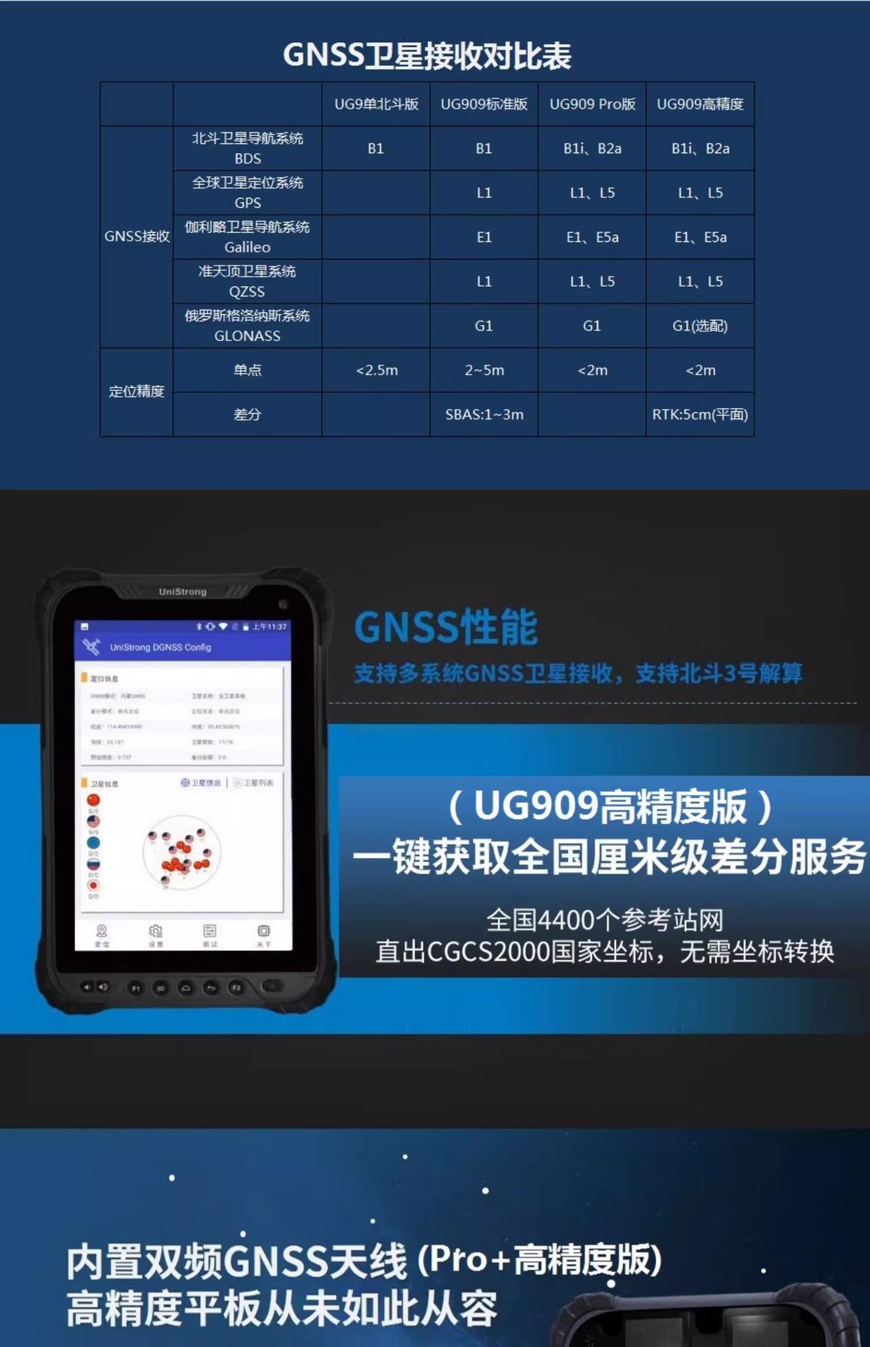 UG909-8.png