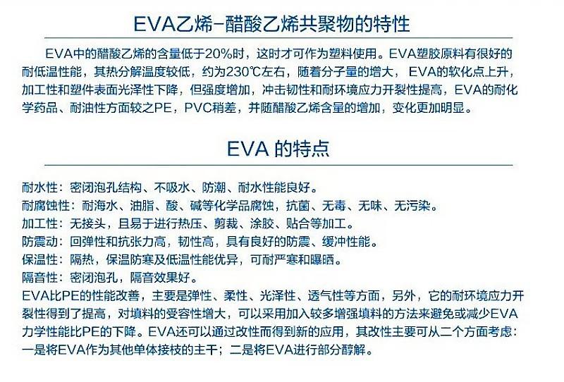 EVA详情