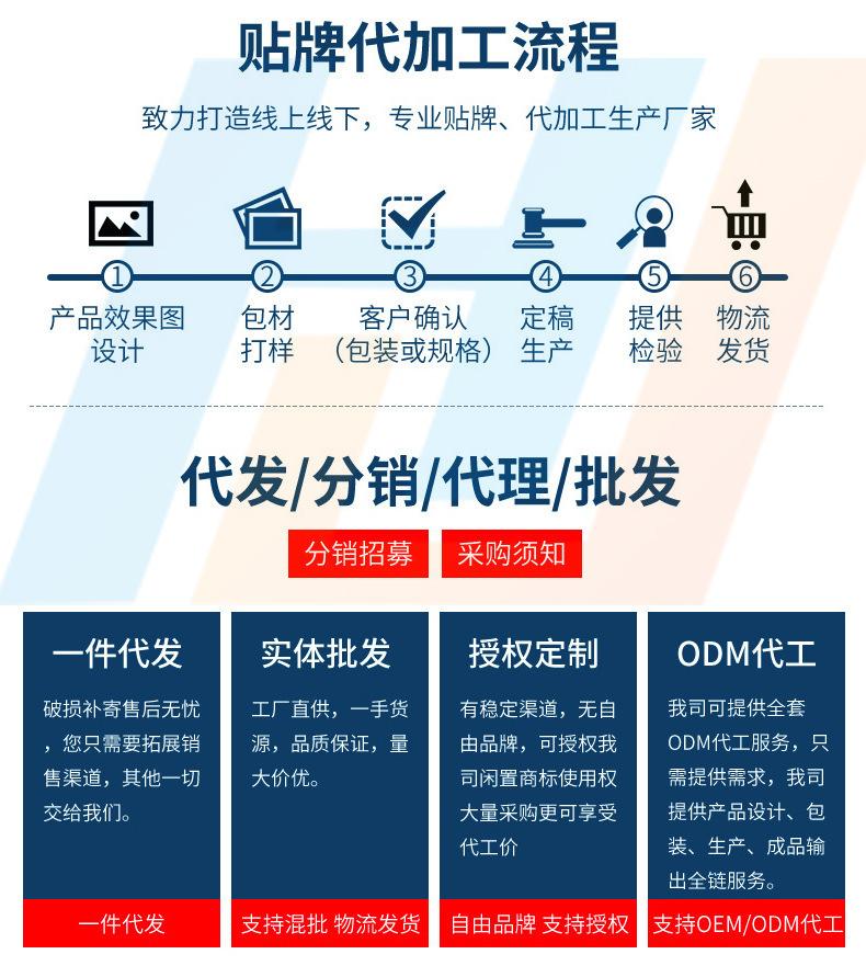描述16