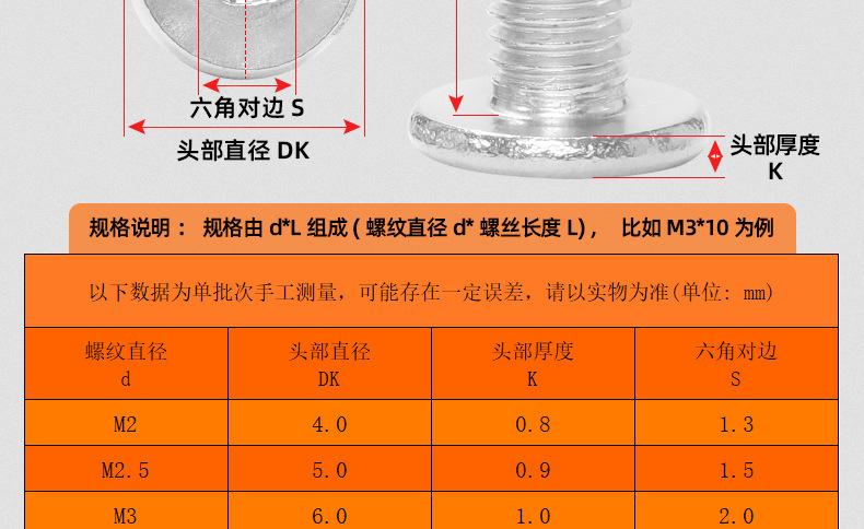 304不锈钢CM内六角薄头机牙螺丝_03_14.jpg