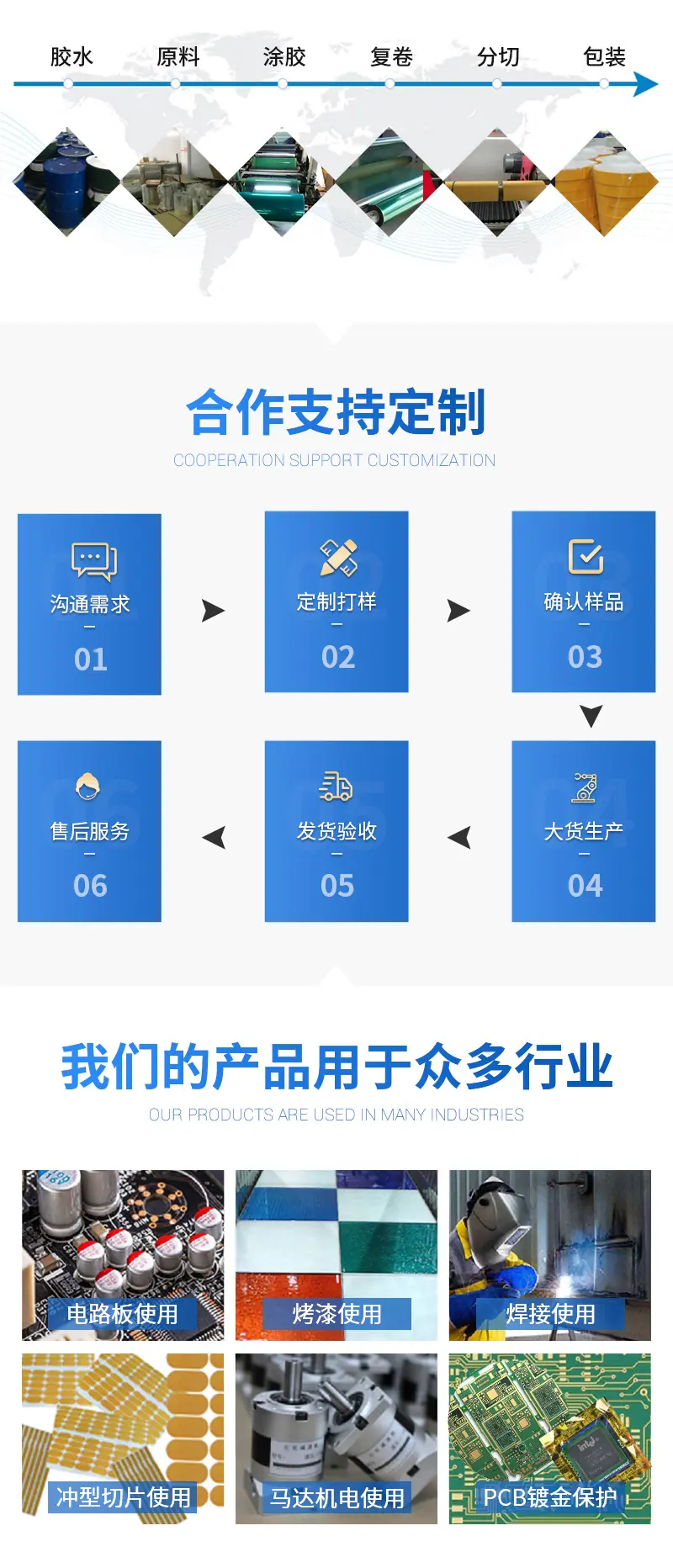 PET透明双面胶-详情页_16