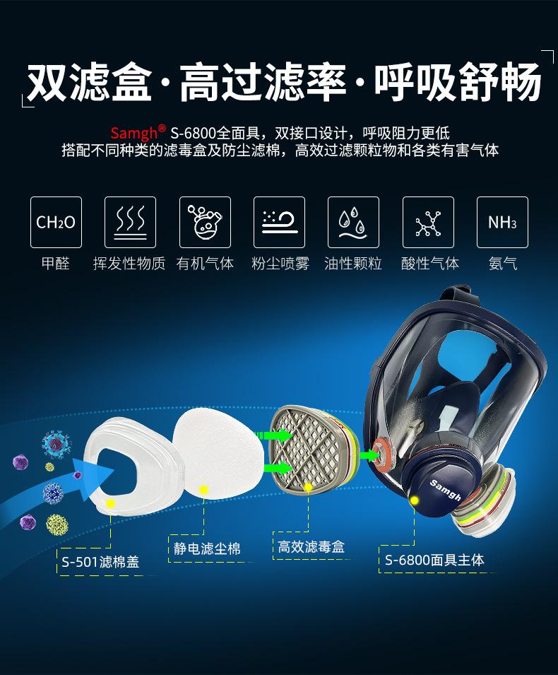 S-6800防毒套装-初上架版_02