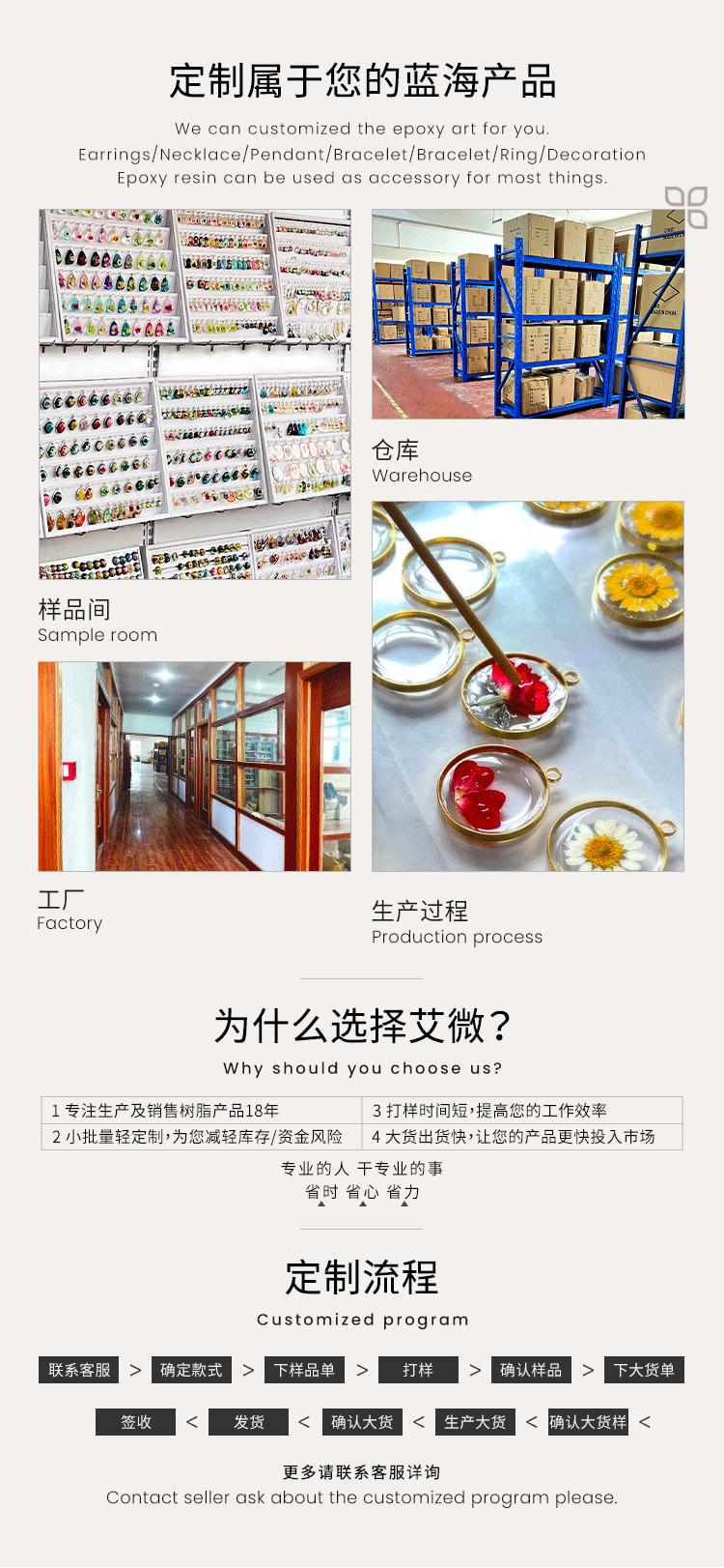 饰品详情页_01.gif