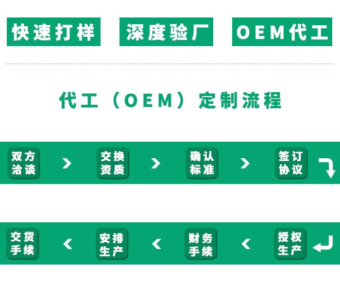 新定制二级页_04