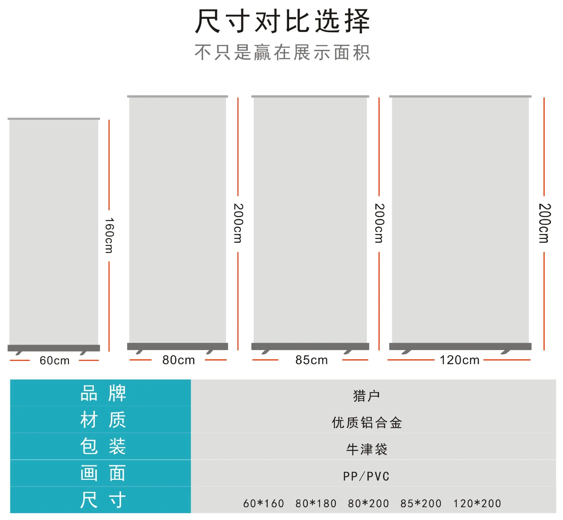 2023年易拉宝 尺寸对比图.jpg