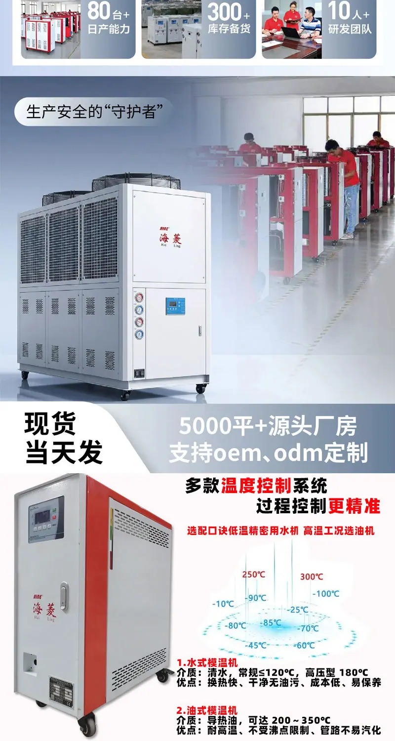 模温机详情页2_03.jpg