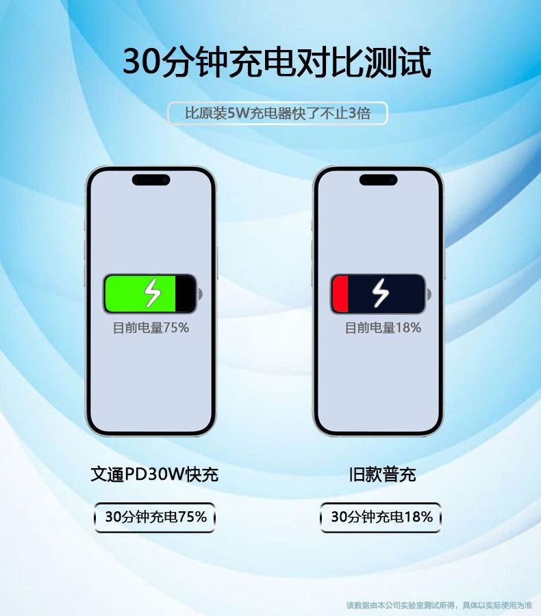 PD快充30W-详情页4.jpg