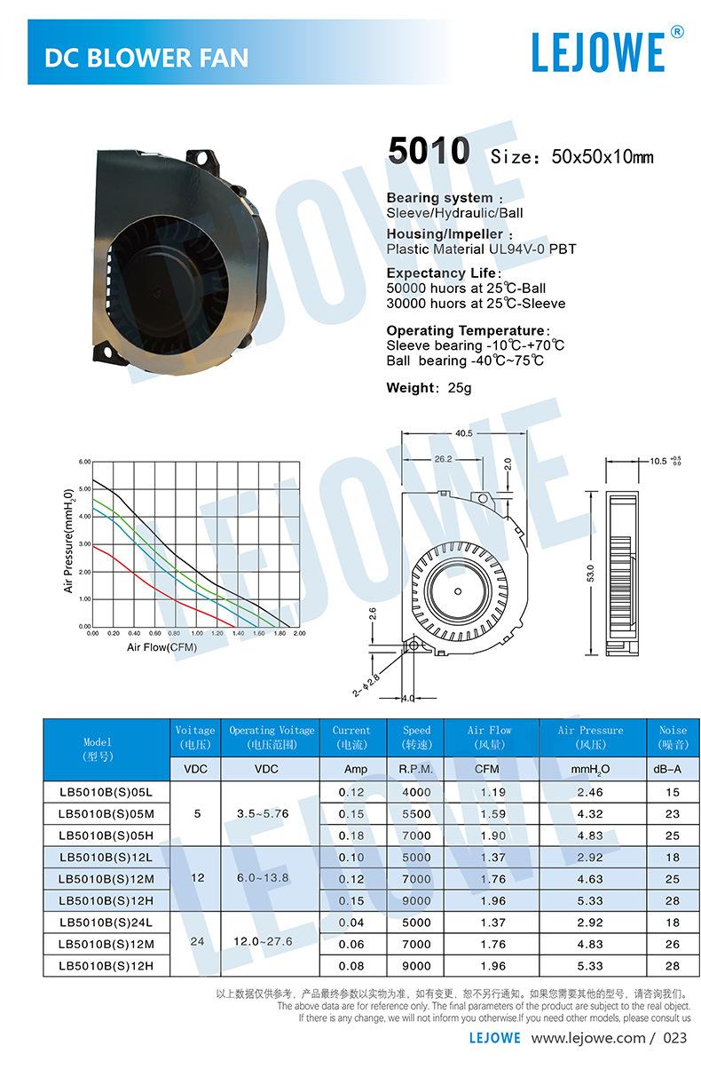 5010铁壳参数.jpg