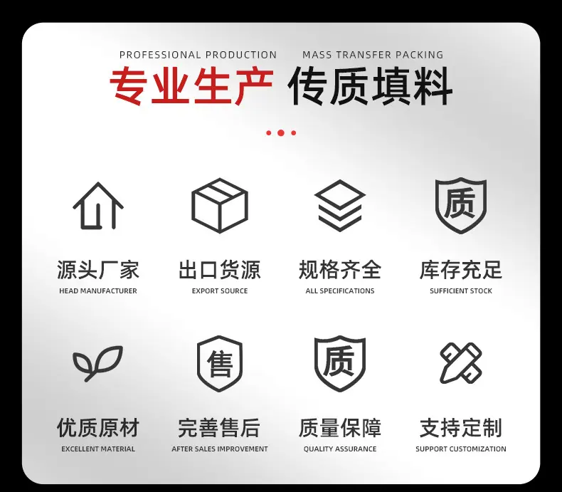 金属规整填料详情_02.jpg