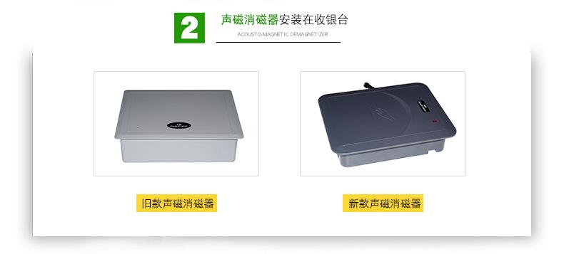 箭型dr标签