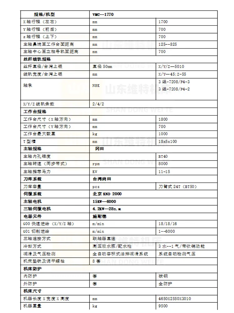 VMC-1770立式加工中心参数
