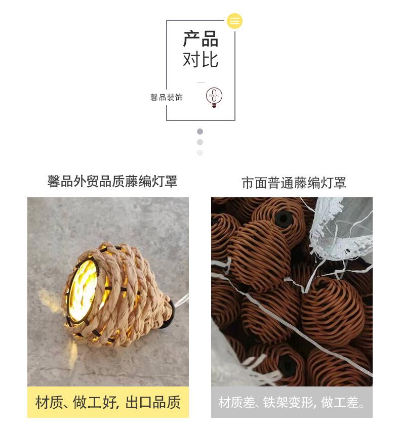 产品对比