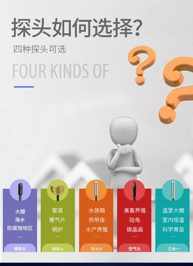 可调温控_03
