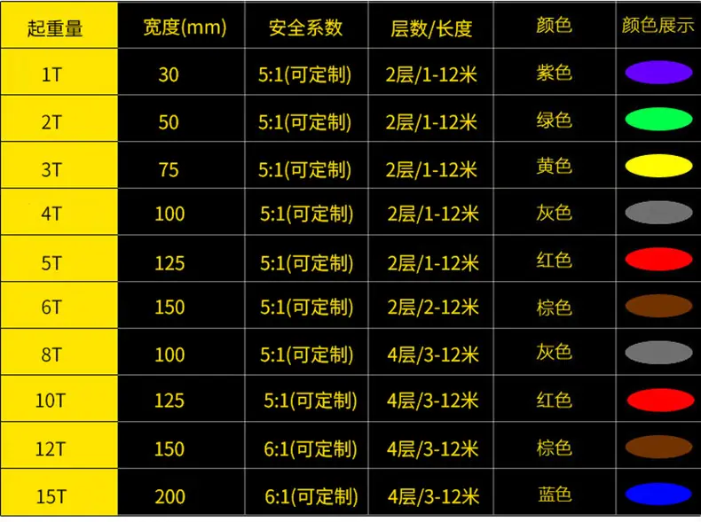 尺寸49