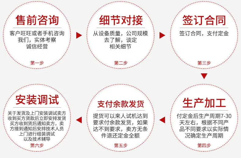 采购流程2.jpg