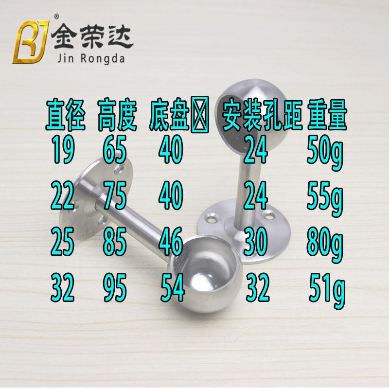 元头尺寸