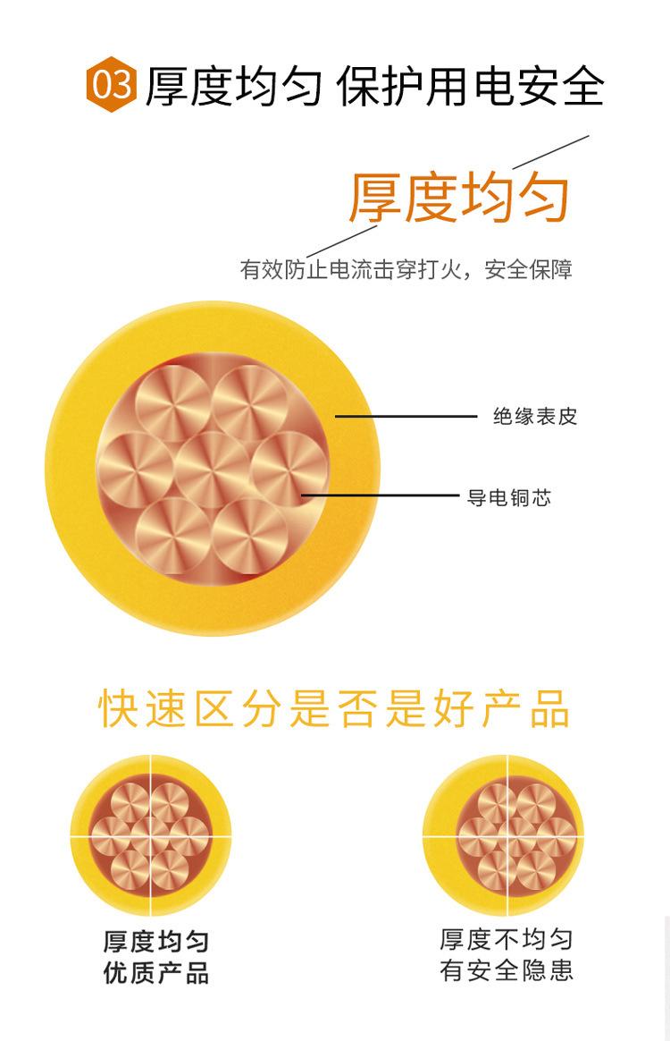 BVR软线详情6.jpg