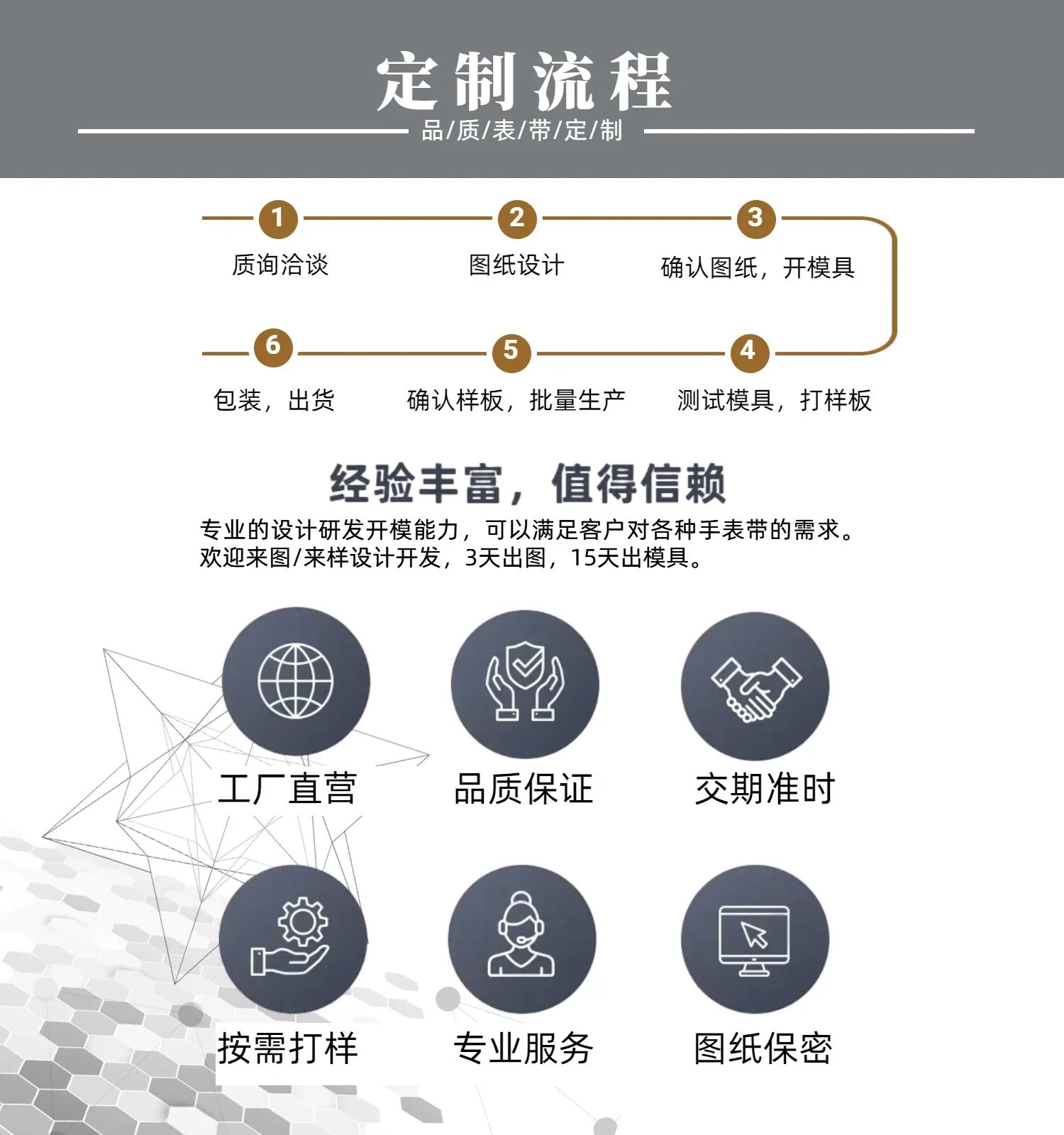 源头工厂