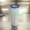 Filtro de Cartucho para Remoção de Pó de Liberação Rápida Seis Orelhas Floresta Verde Revestimento em Pó Eletrostático Elemento Filtrante de Pó Revestimento em Pó Cartucho de Filtro para Remoção de Pó de Máquina Jateadora