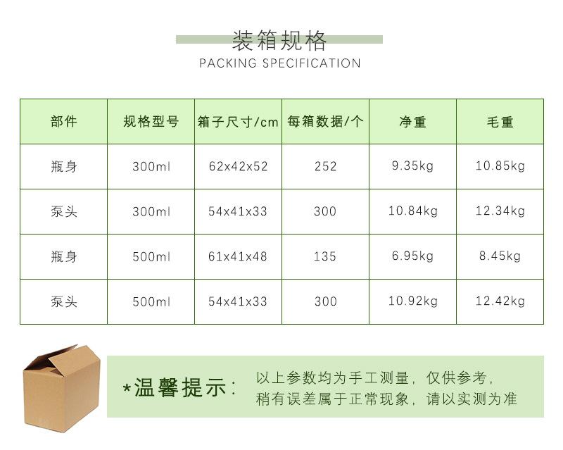 鸭嘴乳液瓶装箱规格新.jpg