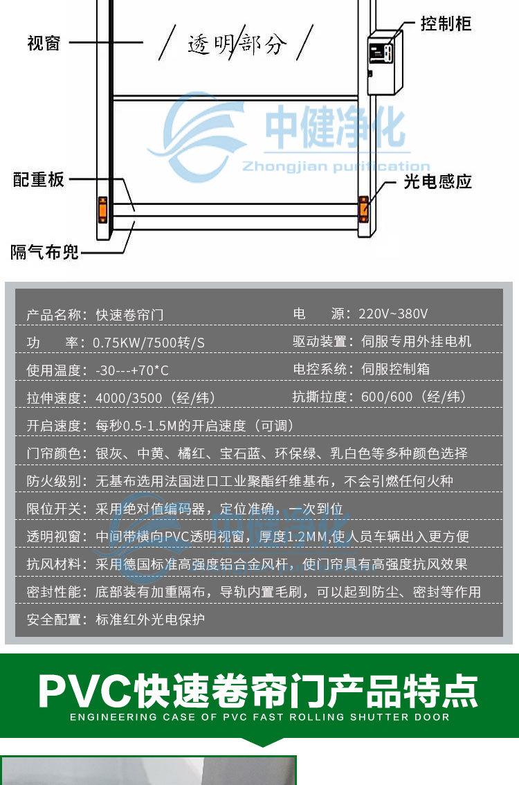 快速卷帘门详情首图01_05