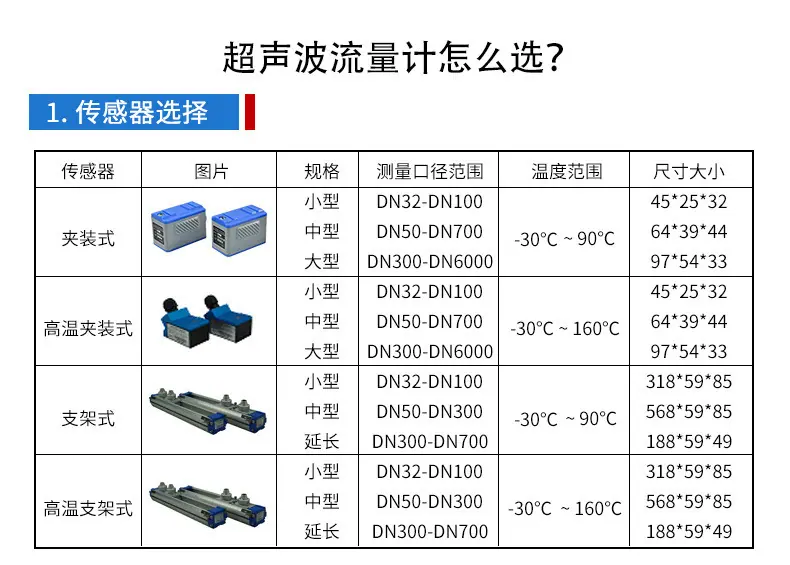 产品参数.jpg?x-oss-process=image/format,png