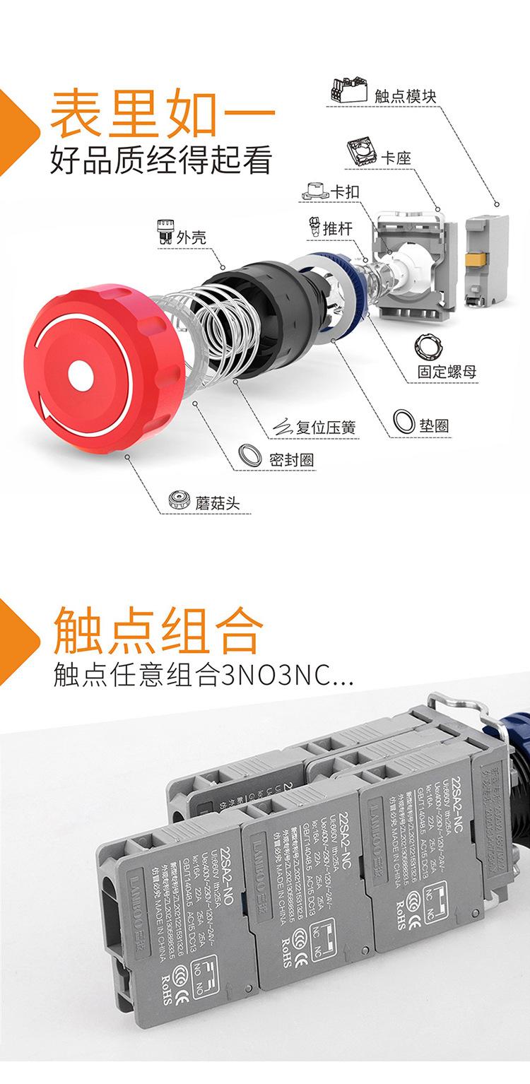 SA2-M详情750 (5)