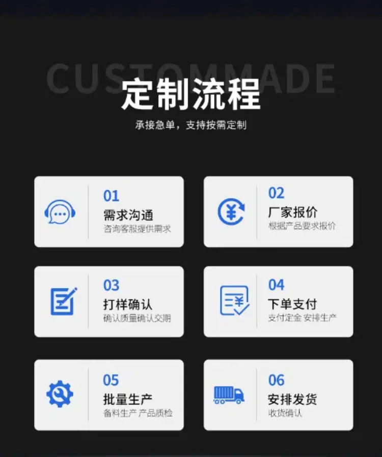 10扇叶轮详情