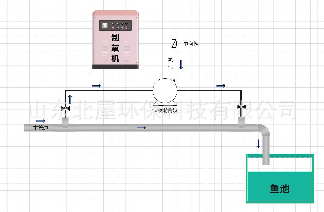射流器2.png