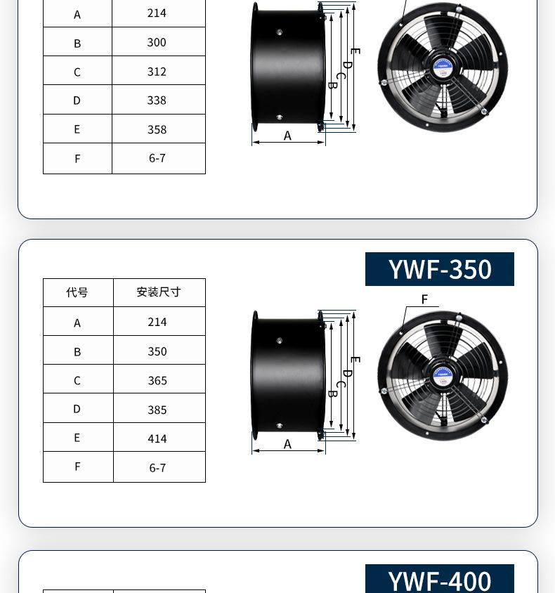 圆形外转子详情_10