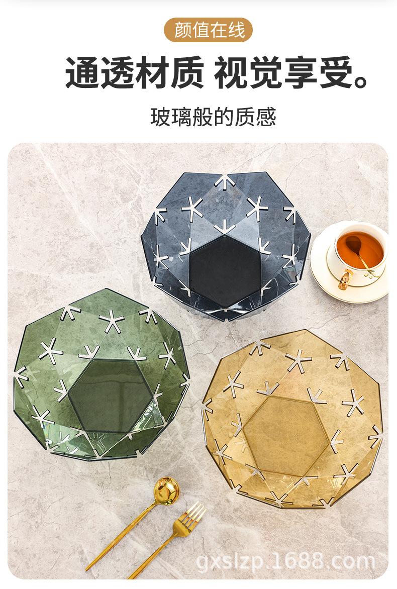详情页